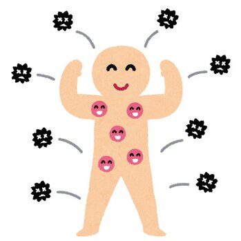 顔面神経麻痺と寒さについて